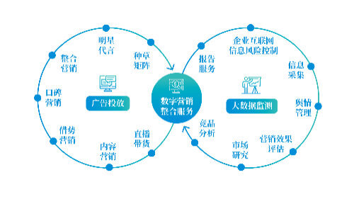 为民服务方面存在的问题及整改措施